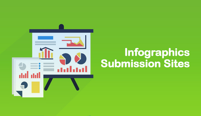 infographic submission sites